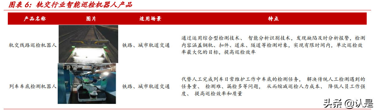 申昊科技专题研究：拾级而上，掘金蓝海