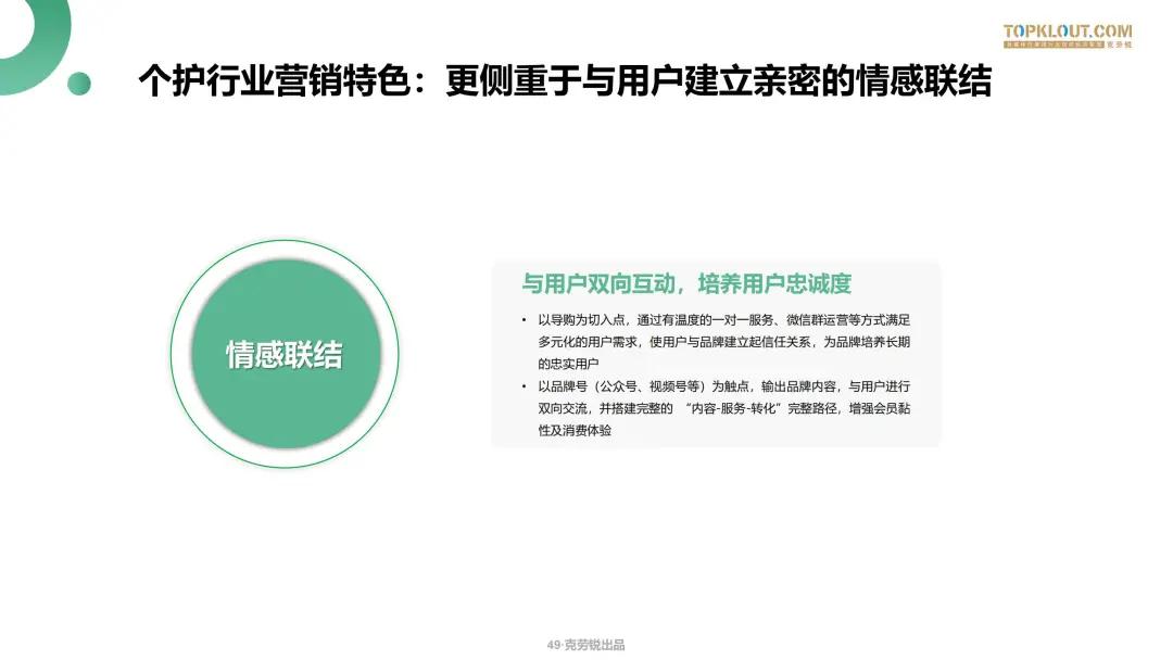 微信生态下的营销洞察报告