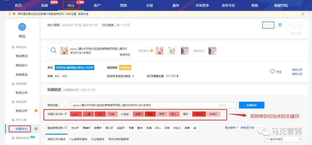 1688如何使用数字营销自主推广爆款？