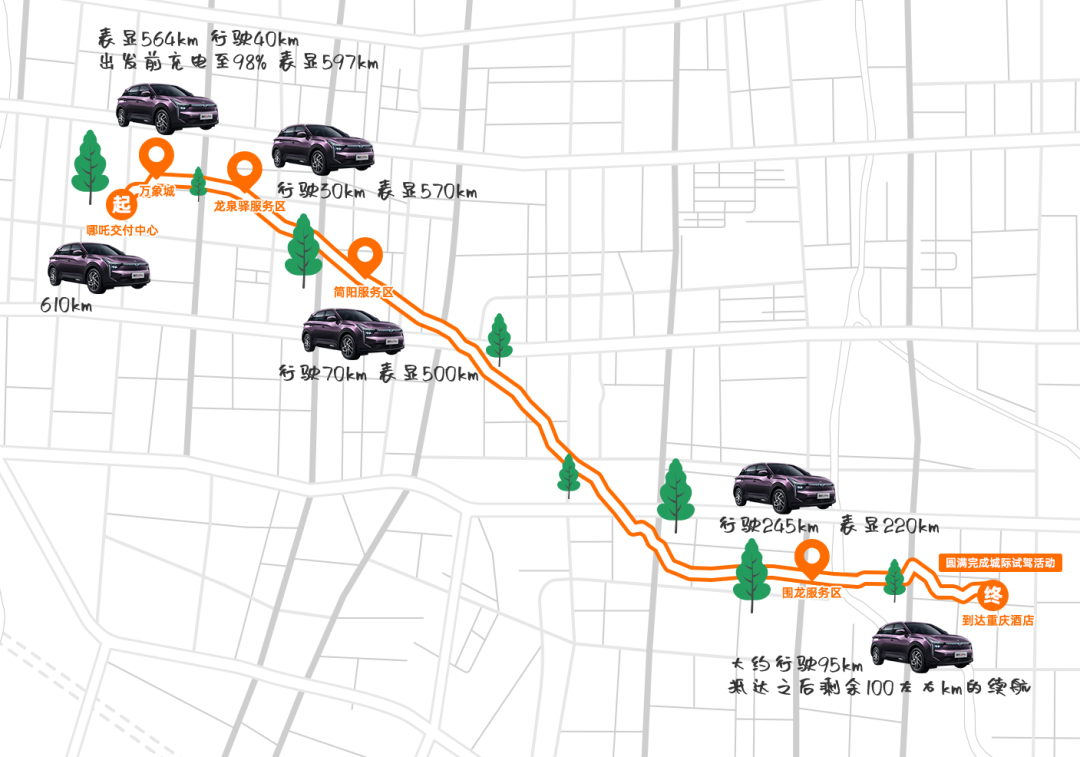 低调有内涵 居然是“哪吒”的代名词