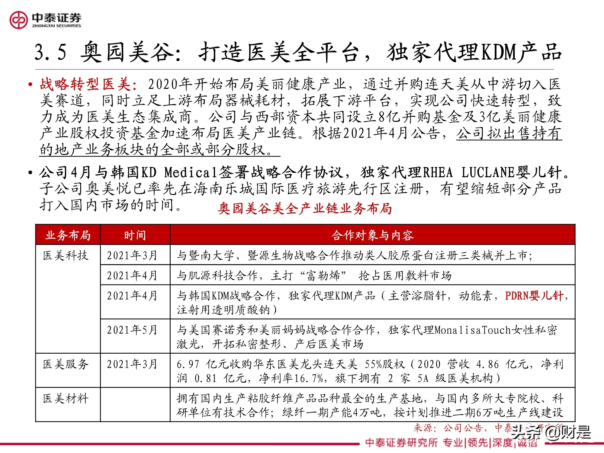 医美针剂行业专题研究报告：再生元年的针剂趋势