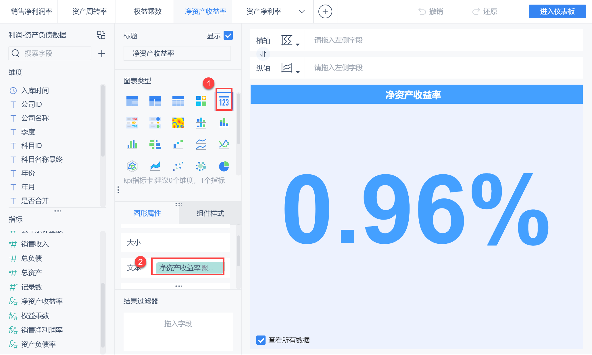 财务数据人一定要懂的分析方法——杜邦分析法