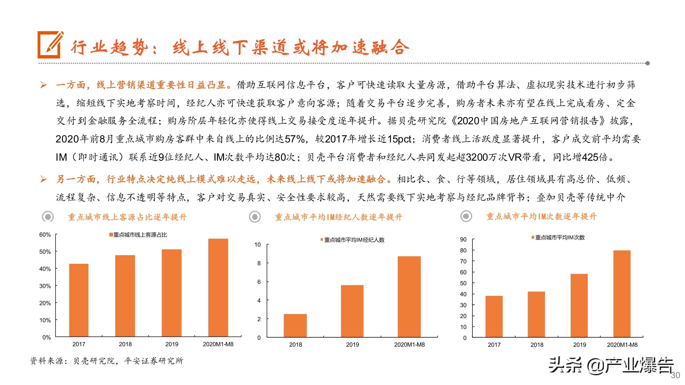 房产经纪深度报告：从贝壳上市到阿里入局，经纪行业何去何从