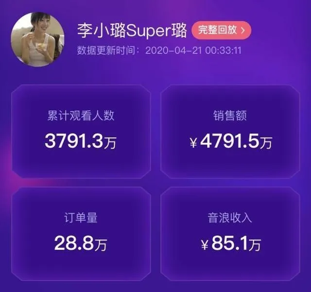 马蓉直播21分钟被骂到下播，李小璐4小时却赚了2000万