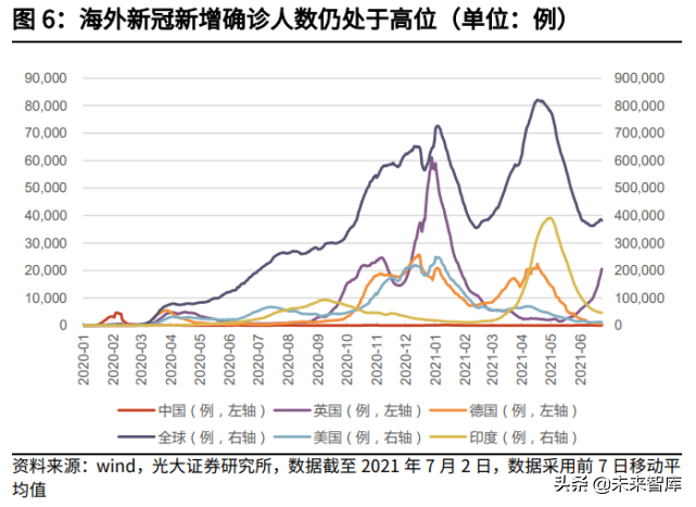 交通运输行业2021年中期投资策略：钢筋铁骨，依然如故