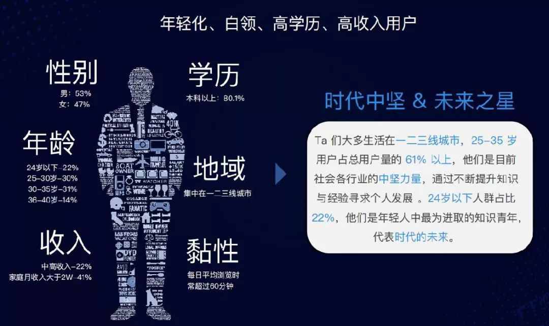 软文推广渠道有哪些？