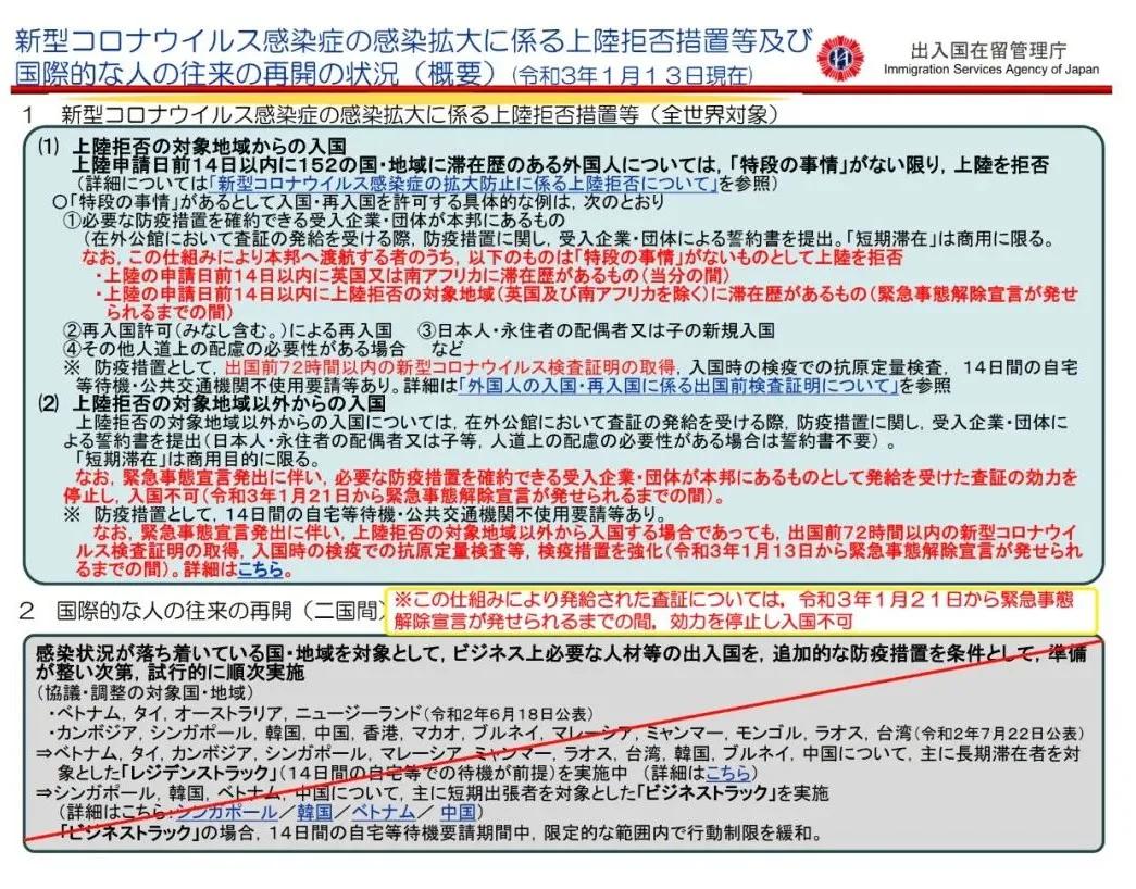 正式通知！日本政府禁止不持再入国许可的外国人入境！中国大陆除外，留学生可以入境！_措施