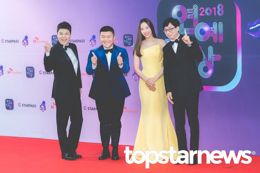 根据韩媒报道, 2020 kbs 演艺大赏将以全面非面对面的颁奖形式举行