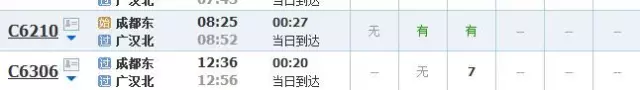 坐个动车去成都周边吃遍江油、眉山、广汉、青白江，当天可来回