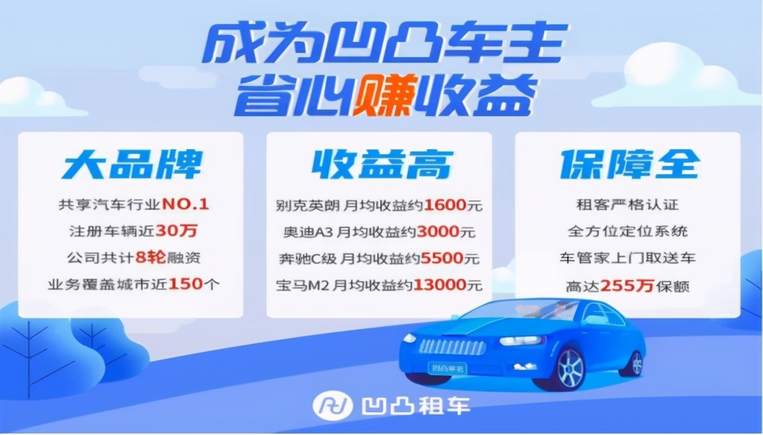 重庆商务车代管价格多少？趁年前赚一波过个快乐年