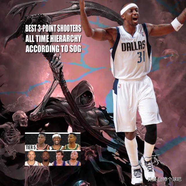 NBA33位射手分6档，杜兰特哈登第4档，6位三分王第
