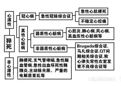 打工人拿命换钱？你以为这钱拿命就能换到？