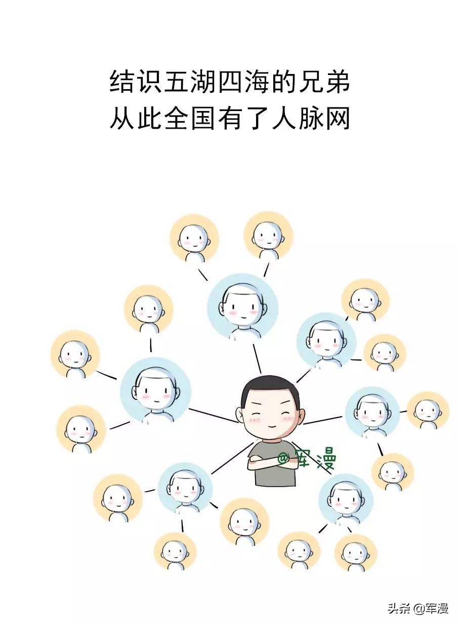 2021选择参军的理由