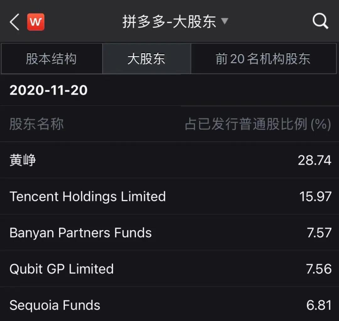 刚刚，拼多多彻底火了！一夜狂涨1800亿，更有黄