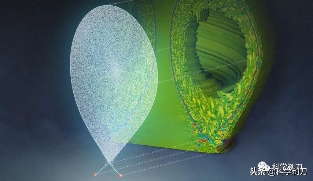 從小白到行家！係統認識核聚變物理與工程（二）——曆史