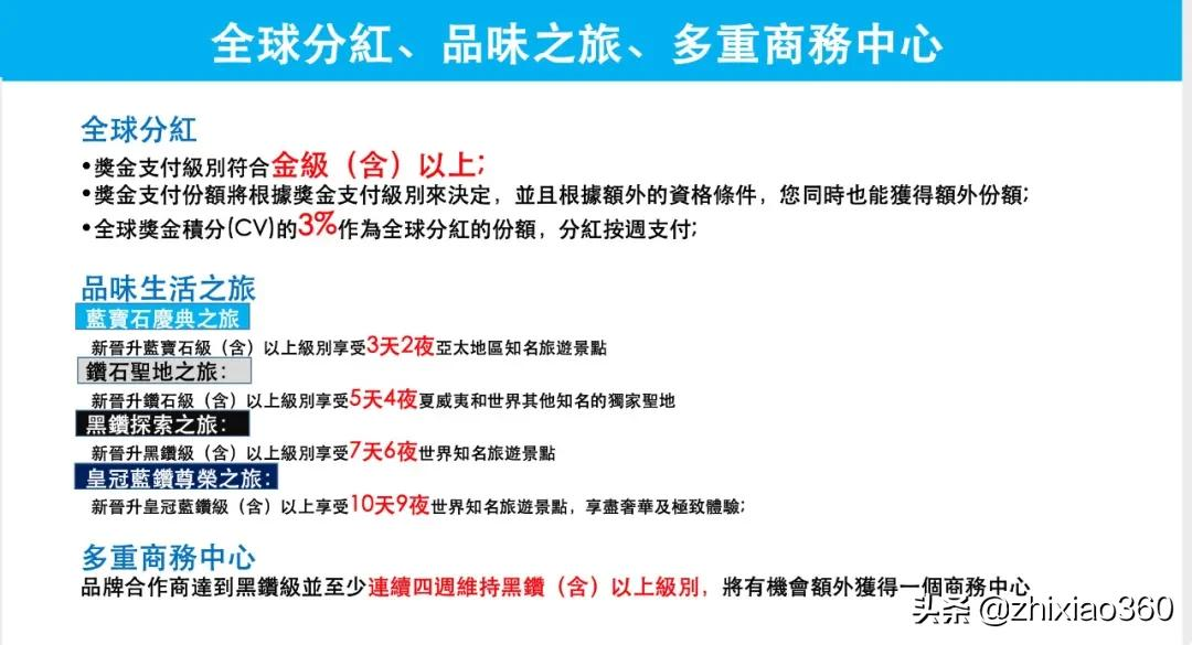 欲收购拿牌直销企业“借牌入市”维善优加速布局中国市场