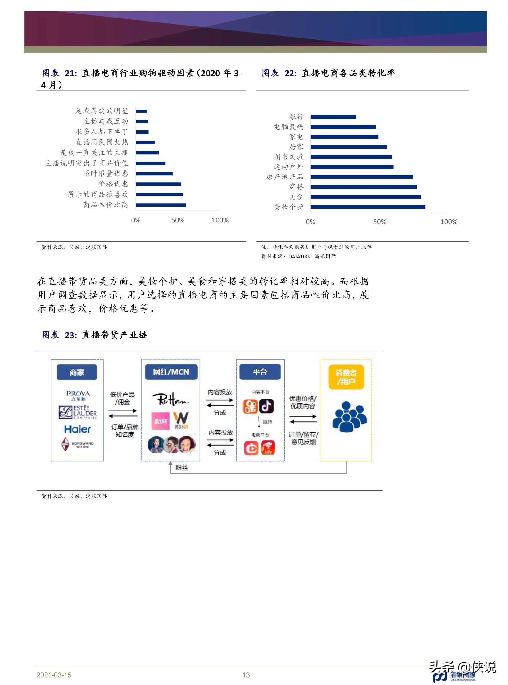 从快手“出圈”看短视频长期趋势研究