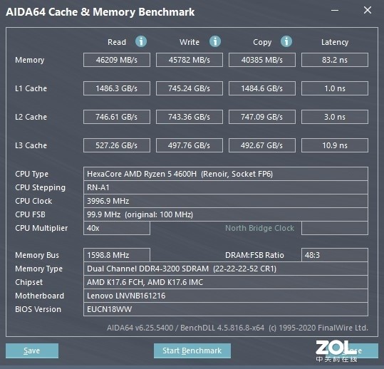 锐龙H真给劲儿 联想拯救者R7000 2020首测