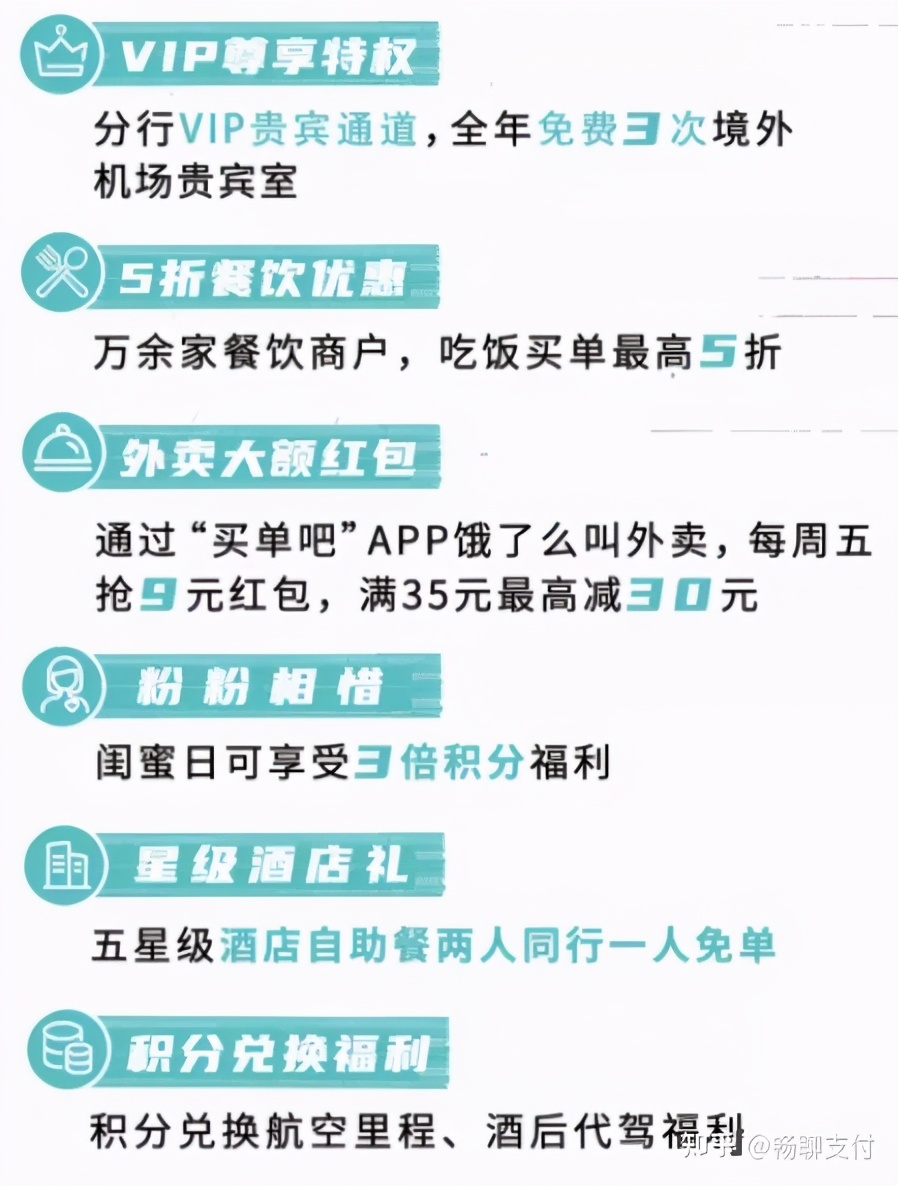 交行发布王一博主题卡，新户礼不错，但是别着急申请