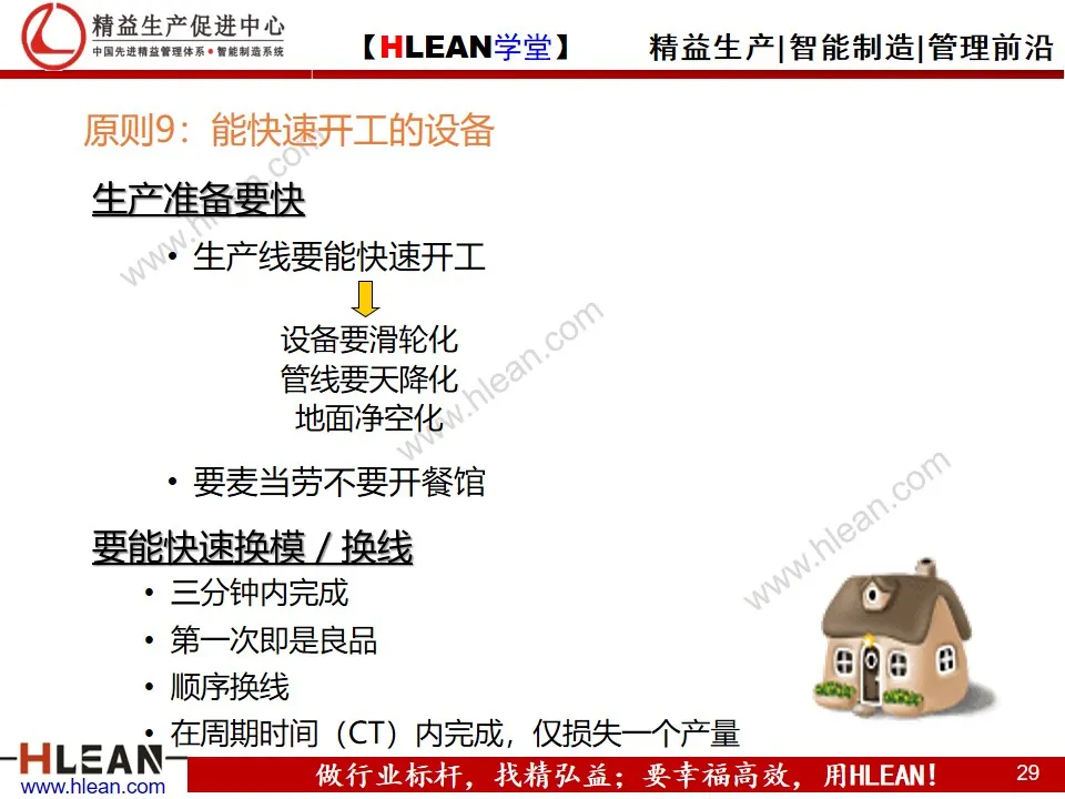 「精益学堂」自働化