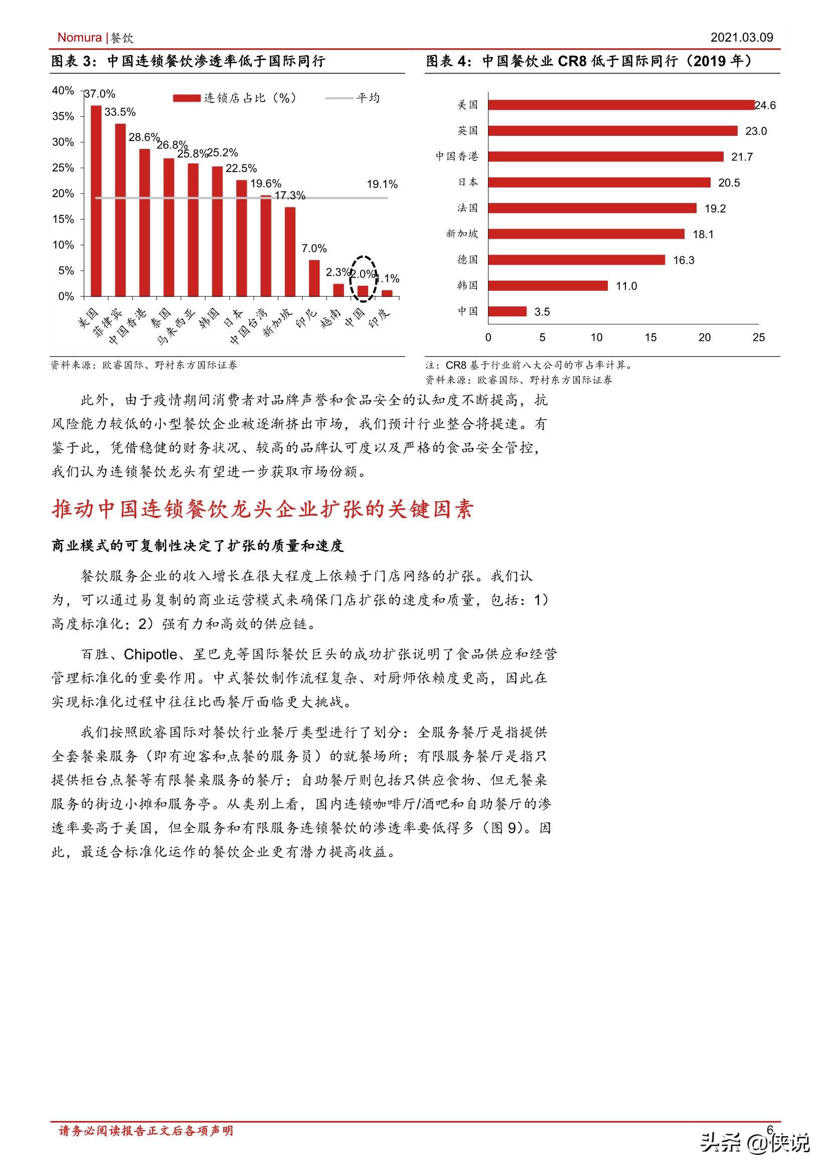 消费行业中国餐饮：标准化和品牌力赋能产业发展（报告）