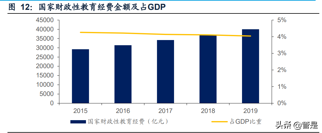 科大讯飞深度报告：聚焦核心赛道，AI语音龙头进入战略变现期