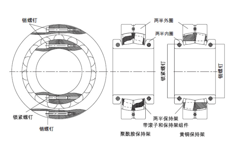 成都fag轴承