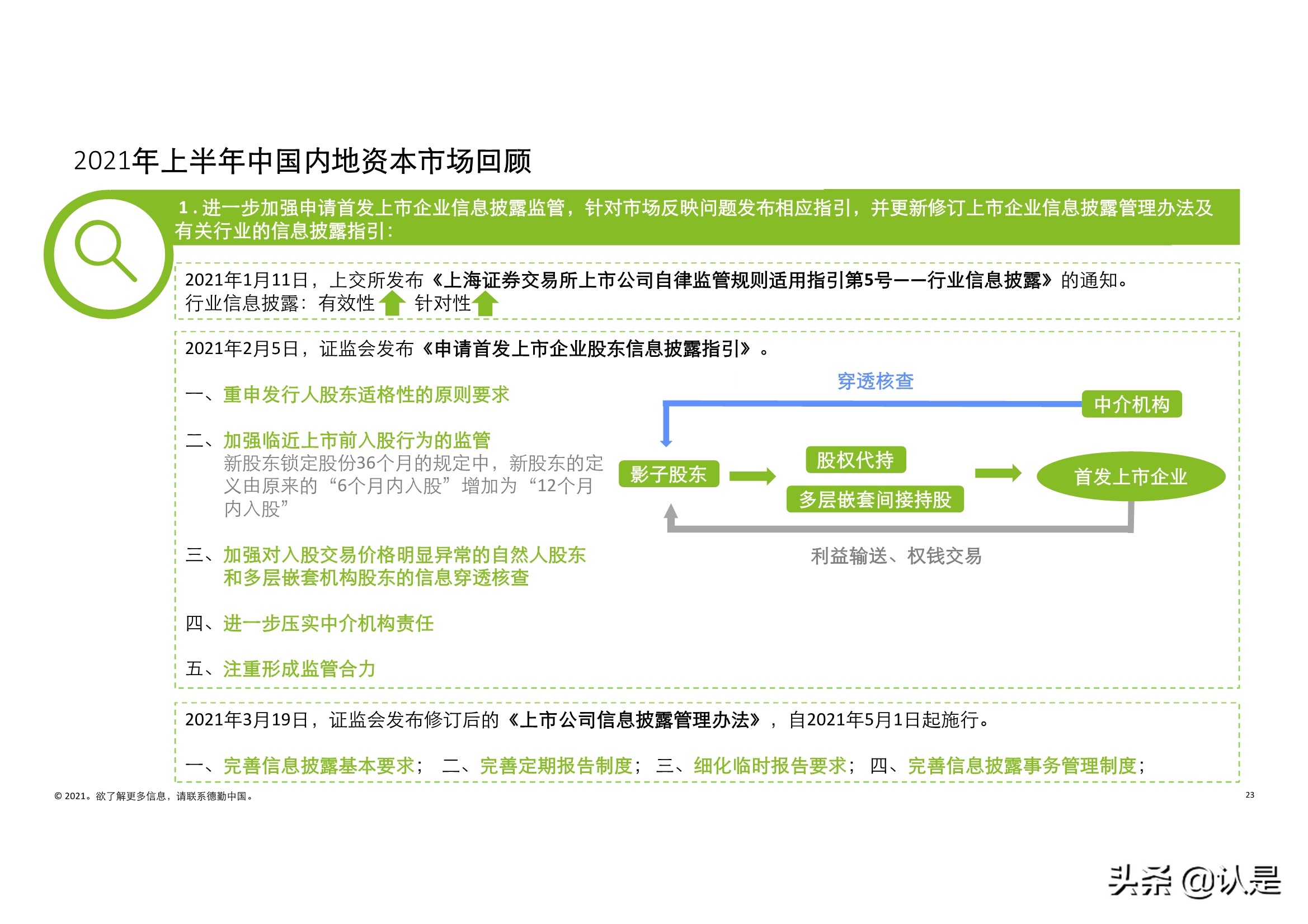 德勤2021年中国内地和香港新股市场中期表现及前景展望的分析