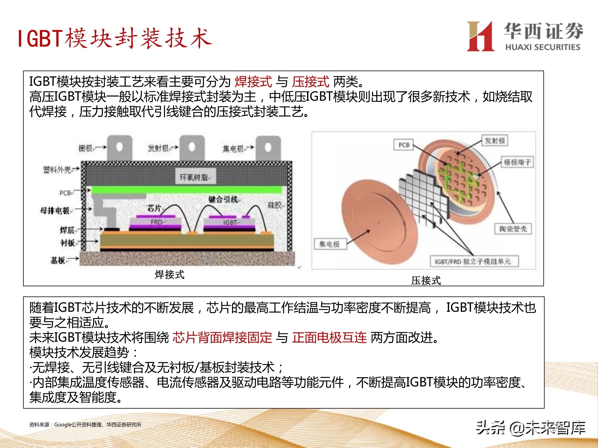 半导体行业107页深度报告：功率半导体与化合物半导体