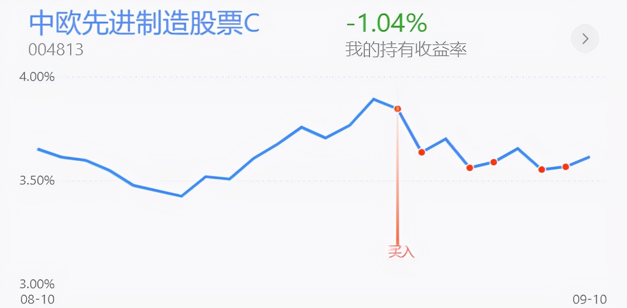 创业板医药新能源题材类推算，宽指数类对比剖析