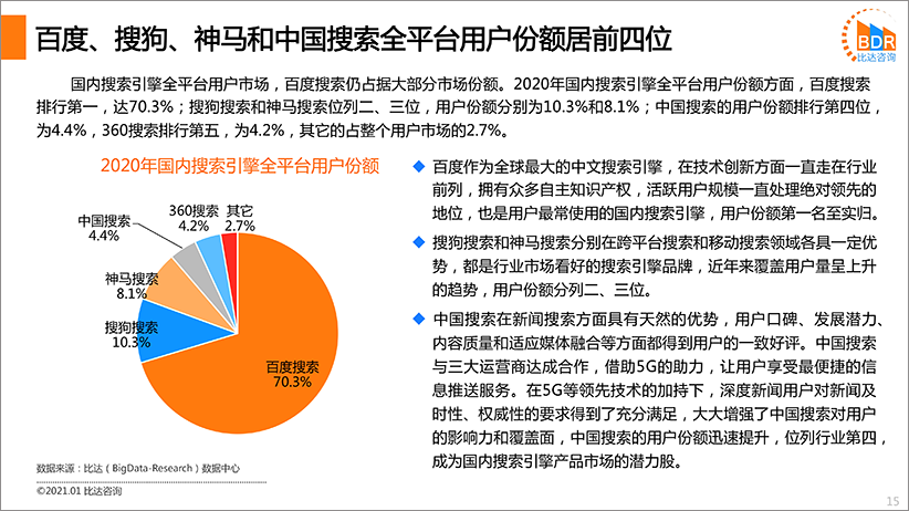 国内搜索引擎产品市场发展报告2020（简版）