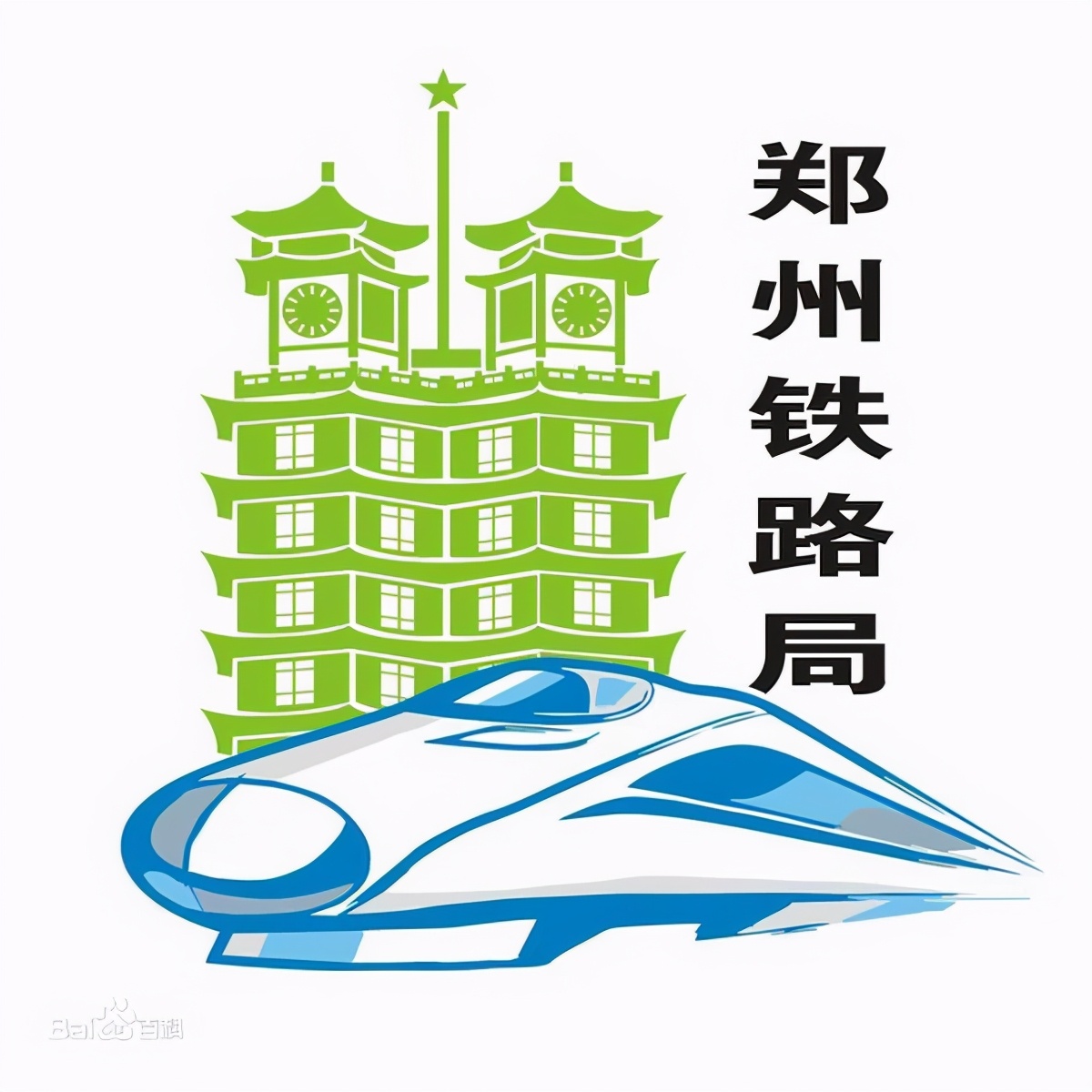 中国的18个铁路局集团公司（中篇）