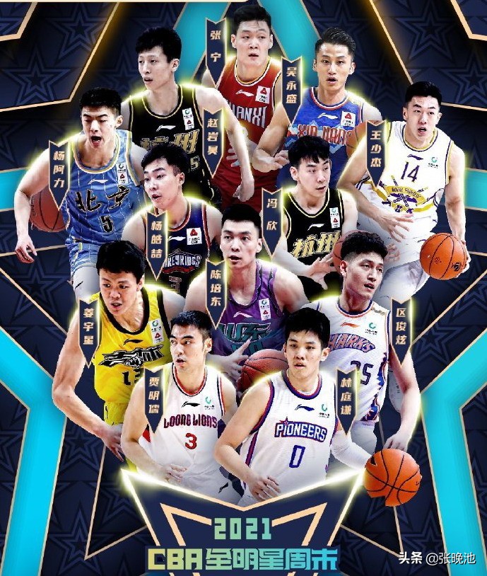 Now! CBA of CCTV direct seeding performs friendship of complete star couplet to surpass + astral acute contest, zhang Zhenlin appear