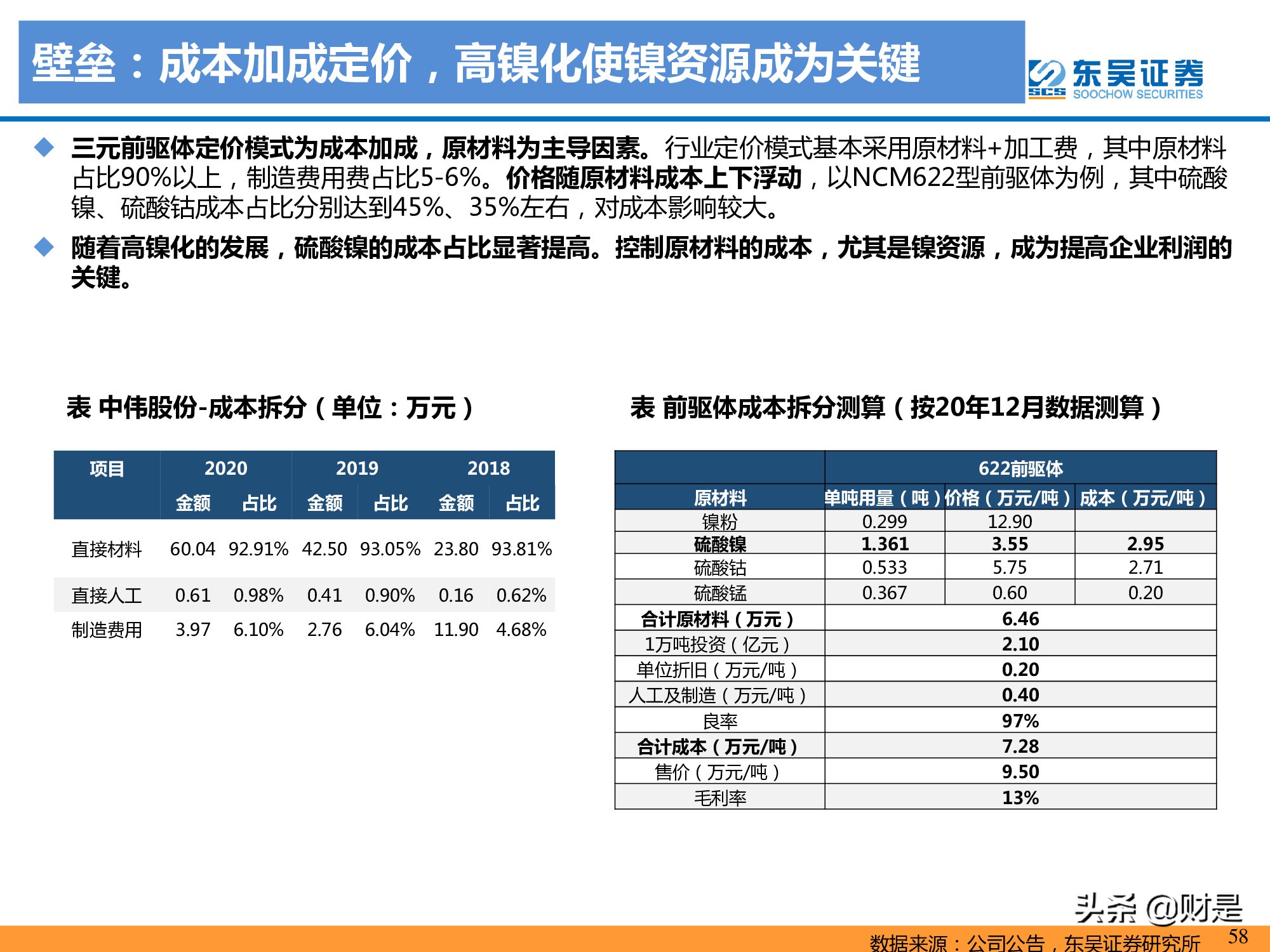 锂电池产业研究：高镍未来已来，龙头涅槃见云开