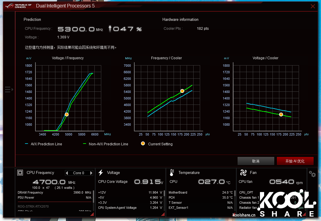 华硕ROG MAXIMUS XI EXTREME主板开箱评测体验