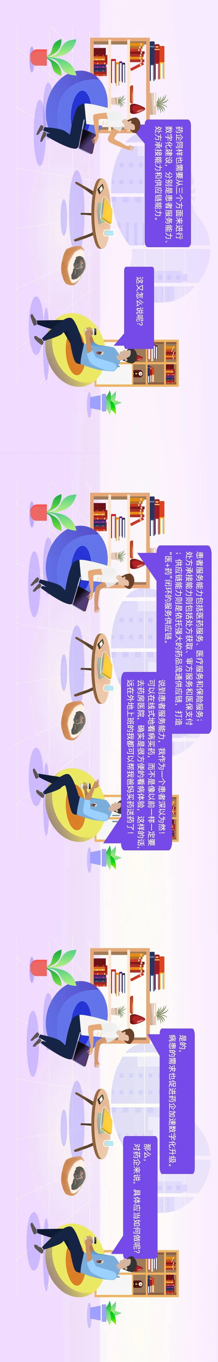 数字化转型微漫画丨从线下到线上，医药企业如何提高服务能力？