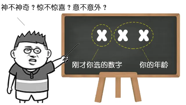 神奇的算式，一分钟内准确测出你的年龄