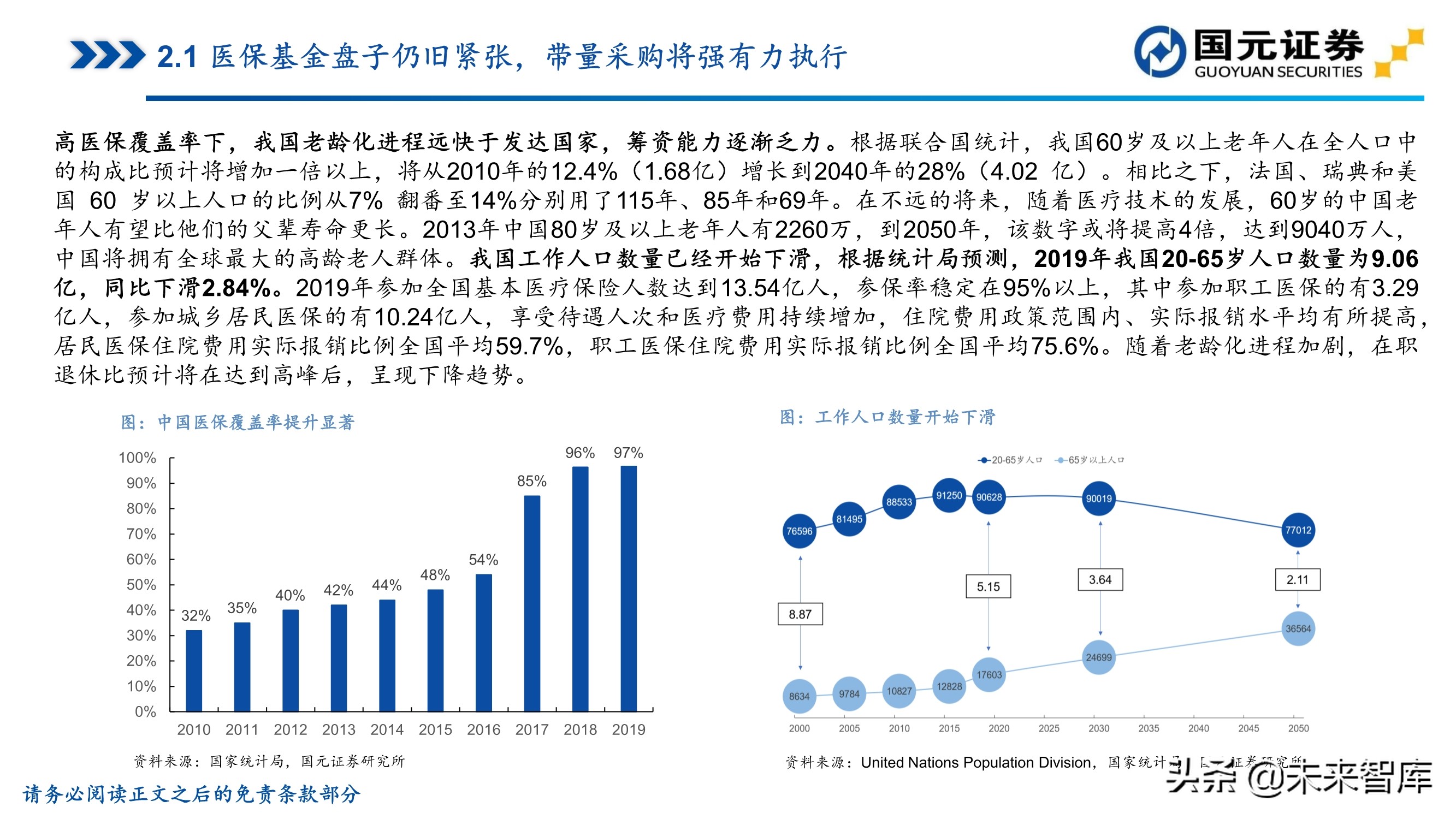 医药行业深度报告：聚焦黄金赛道，寻找疫后高光