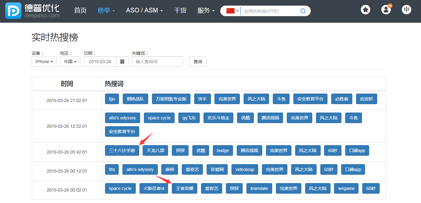 aso搜索优化怎么做？用德普优化工具做ASO优化100关键字技巧？