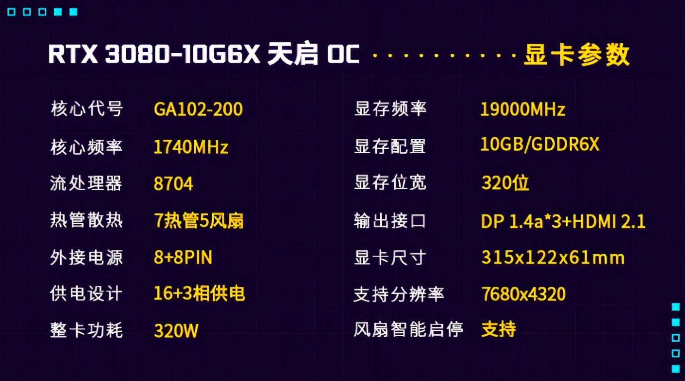 红U配绿卡，为了老黄的RTX3080装新机