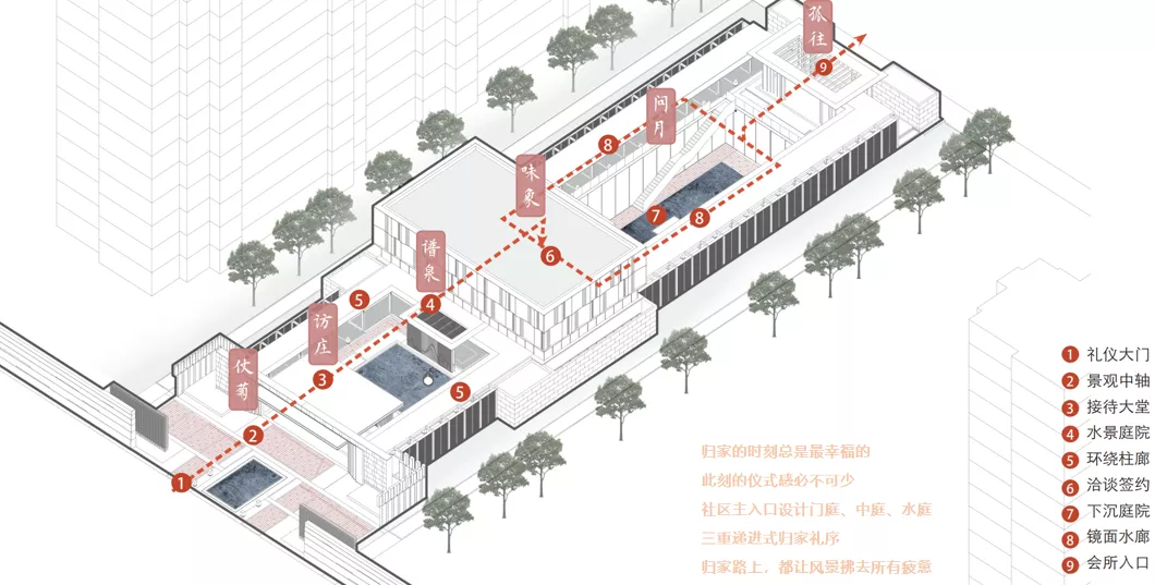 更轻松的“北龙湖”,郑西这个地方将治愈你的改善焦虑