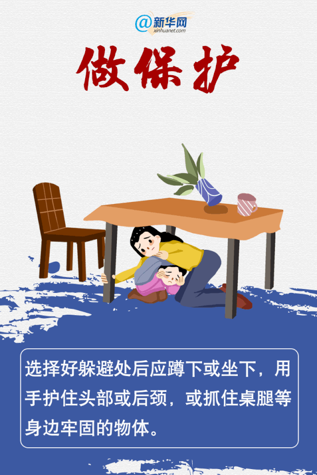 【安全常识】地震发生时如何自救