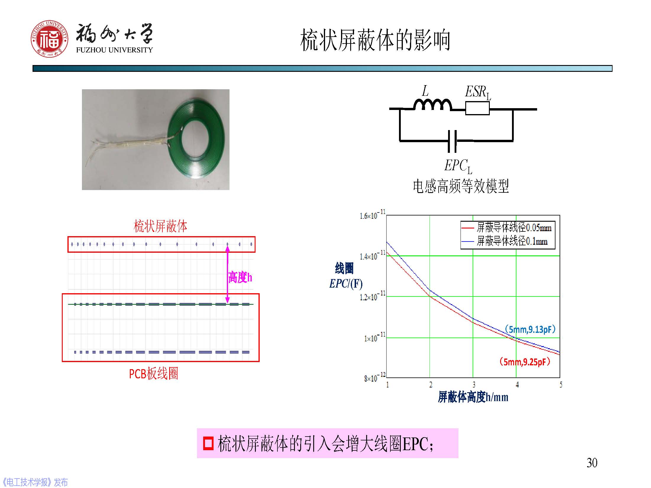 福州大学 陈庆彬 副教授：无线电能传输磁耦合系统的分析与设计