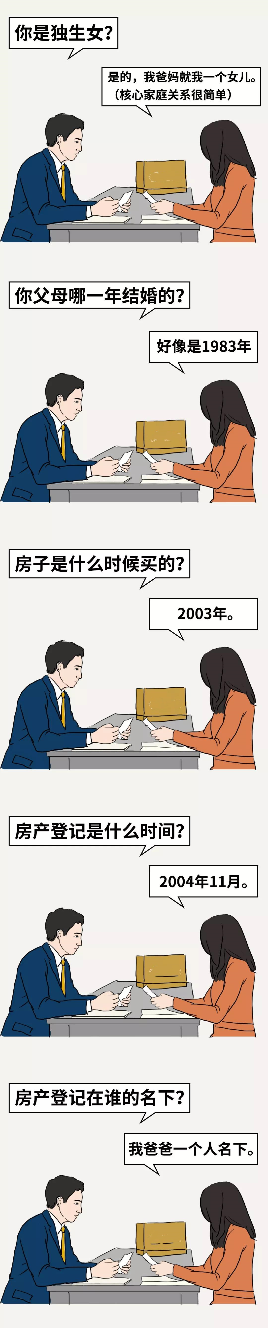继承权大改！侄甥可继承遗产？遗嘱不用公证？