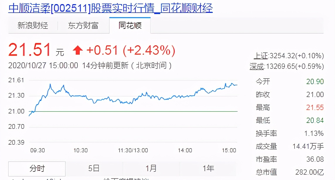 中山首富邓颖忠：500元起家，力压清风维达的中国“纸巾之王”