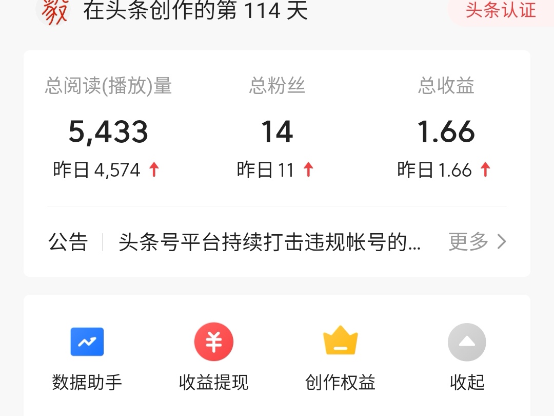 头条创作的艰难历程