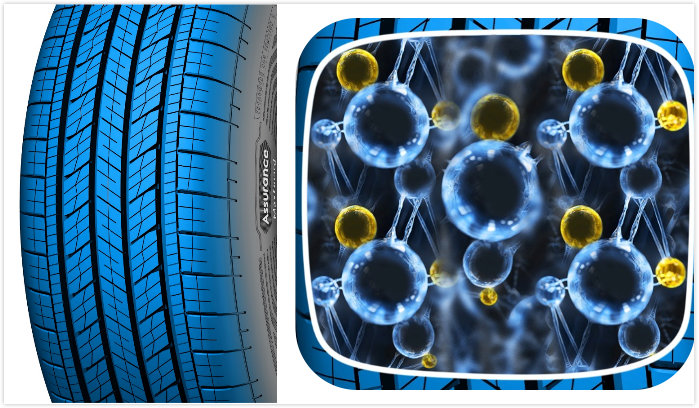 科技进阶 驾乘无忧 固特异安乘SUV轮胎中国上市