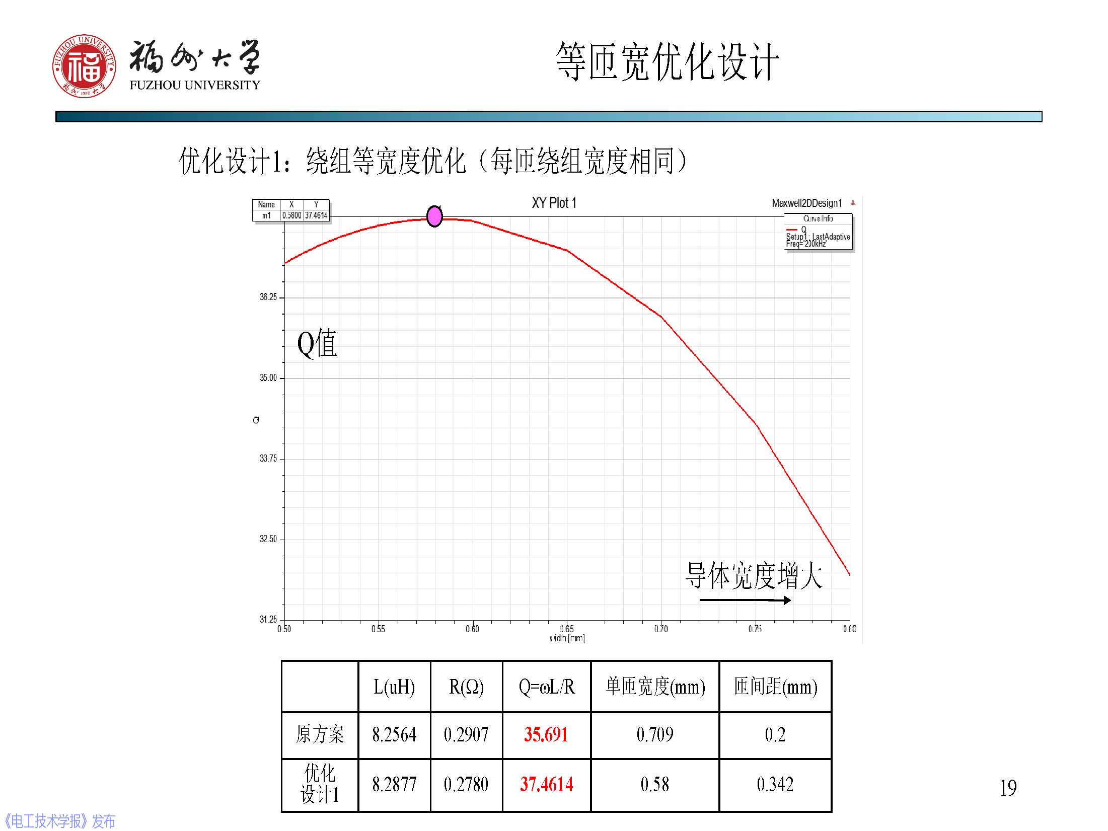 福州大学 陈庆彬 副教授：无线电能传输磁耦合系统的分析与设计