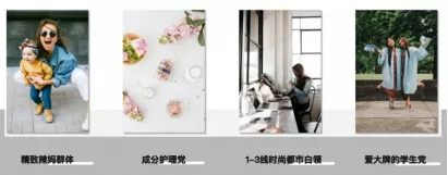 新品牌从0-1，​如何低成本高效起盘？