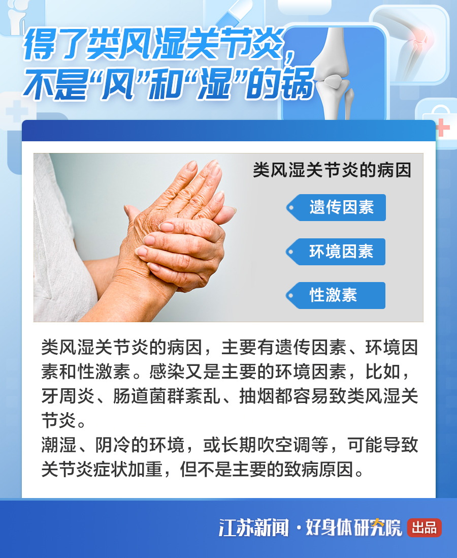 关于&ldquo;不死的癌症&rdquo;类风湿关节炎，你了解多少？